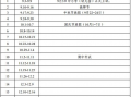 开学时间最新爆料新闻,各大高校公布具体日期！”